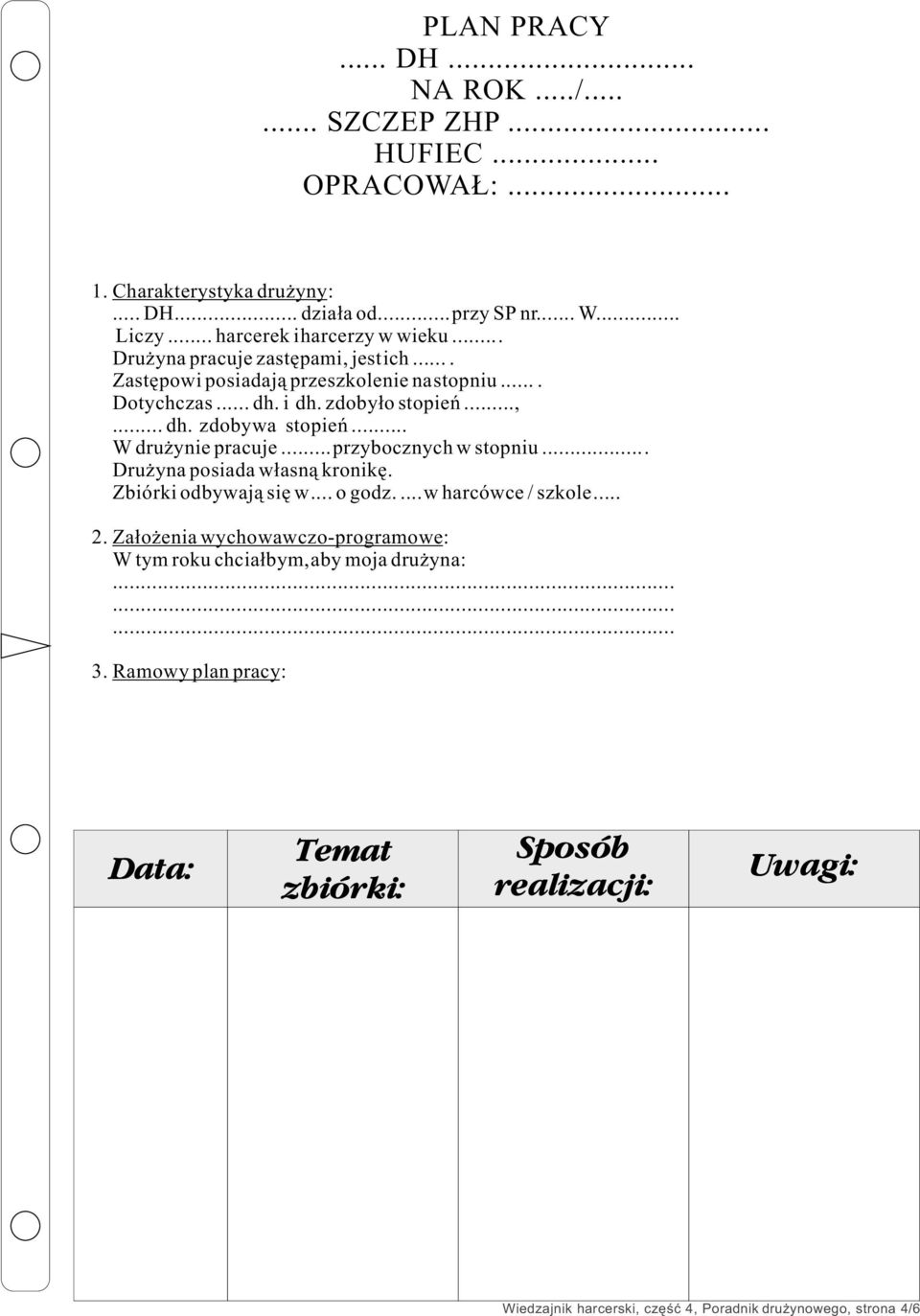 .. W dru ynie pracuje... przybocznych w stopniu.... Dru yna posiada w³asn¹ kronikê. Zbiórki odbywaj¹ siê w... o godz.... w harcówce / szkole... 2.