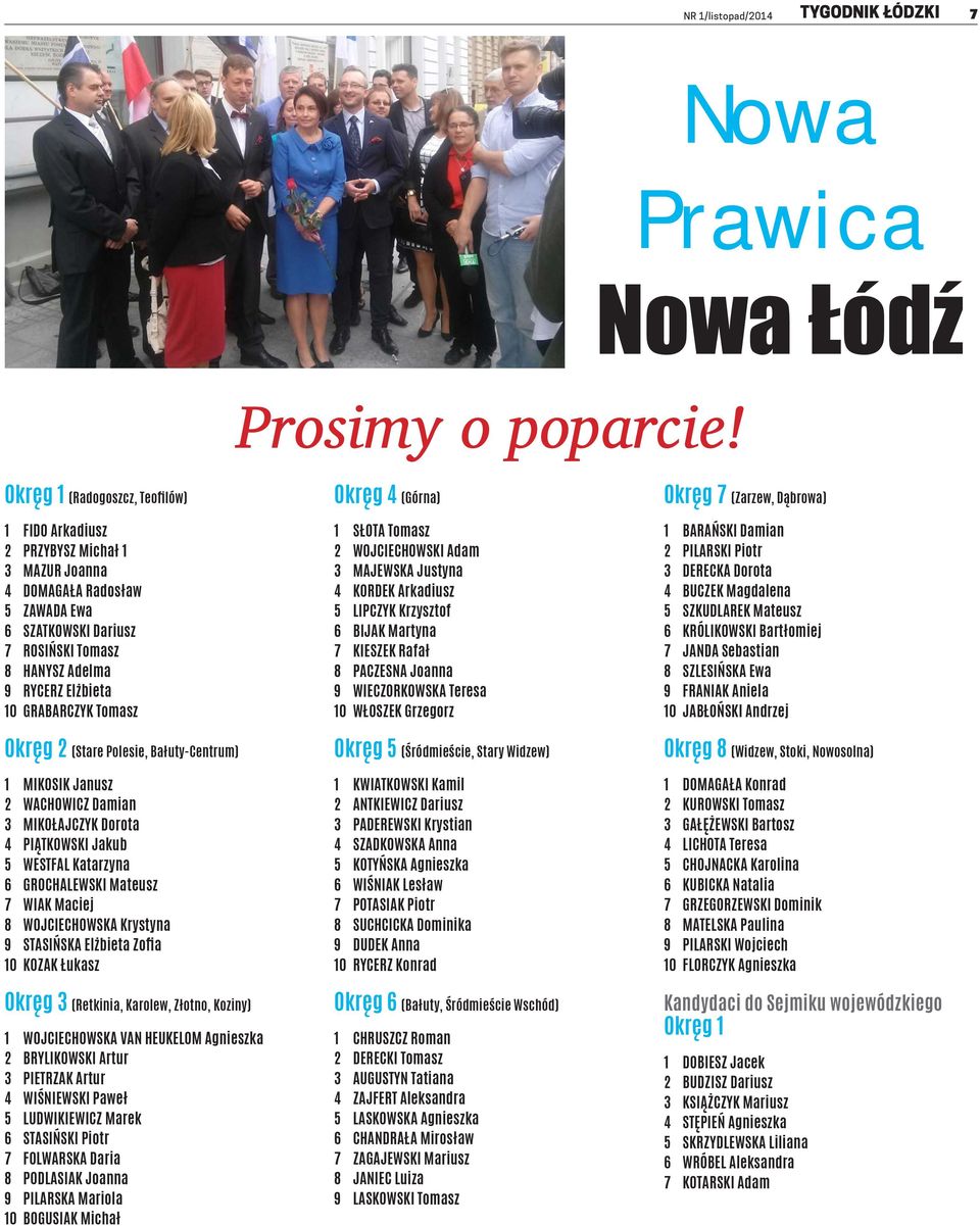 RYCERZ Elżbieta 10 GRABARCZYK Tomasz Okręg 4 (Górna) 1 SŁOTA Tomasz 2 WOJCIECHOWSKI Adam 3 MAJEWSKA Justyna 4 KORDEK Arkadiusz 5 LIPCZYK Krzysztof 6 BIJAK Martyna 7 KIESZEK Rafał 8 PACZESNA Joanna 9