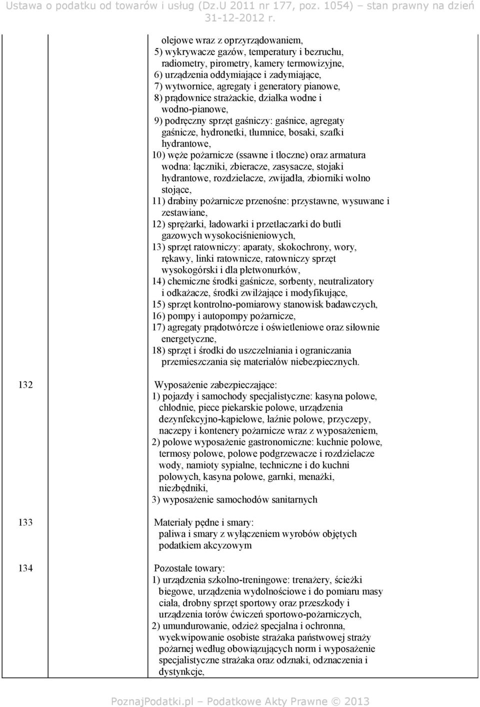 (ssawne i tłoczne) oraz armatura wodna: łączniki, zbieracze, zasysacze, stojaki hydrantowe, rozdzielacze, zwijadła, zbiorniki wolno stojące, 11) drabiny pożarnicze przenośne: przystawne, wysuwane i