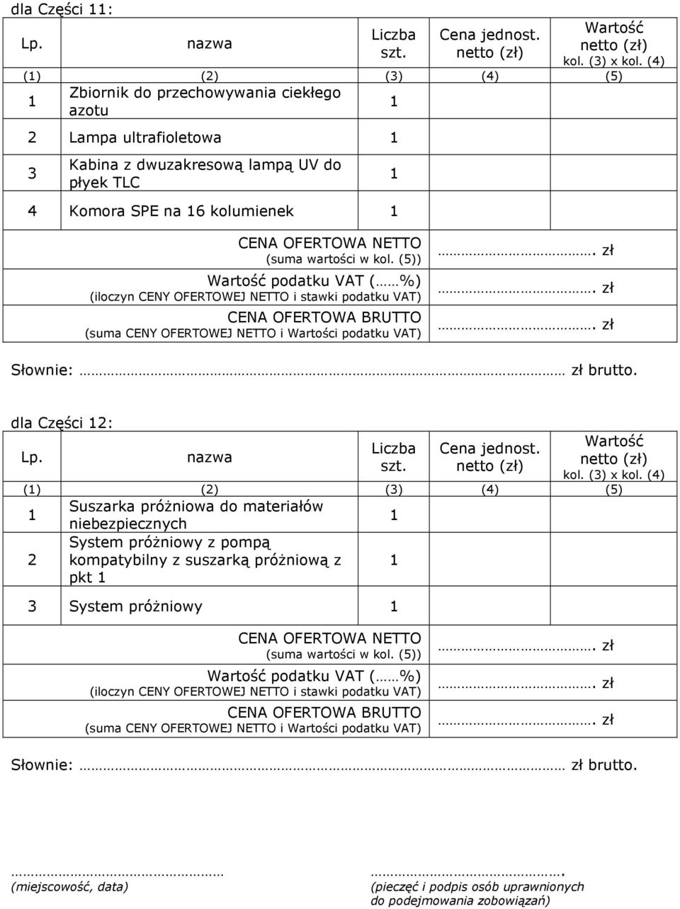 podatku VAT ( %) dla Części 2: () (2) (3) (4) (5) Suszarka próŝniowa do materiałów