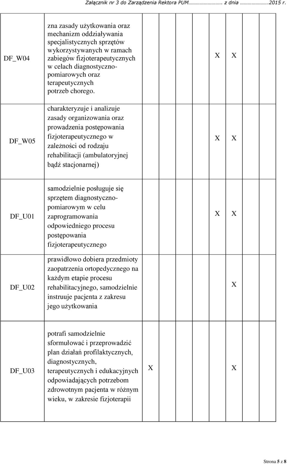 DF_W05 charakteryzuje i analizuje zasady organizowania oraz prowadzenia postępowania fizjoterapeutycznego w zależności od rodzaju rehabilitacji (ambulatoryjnej bądź stacjonarnej) DF_U01 samodzielnie