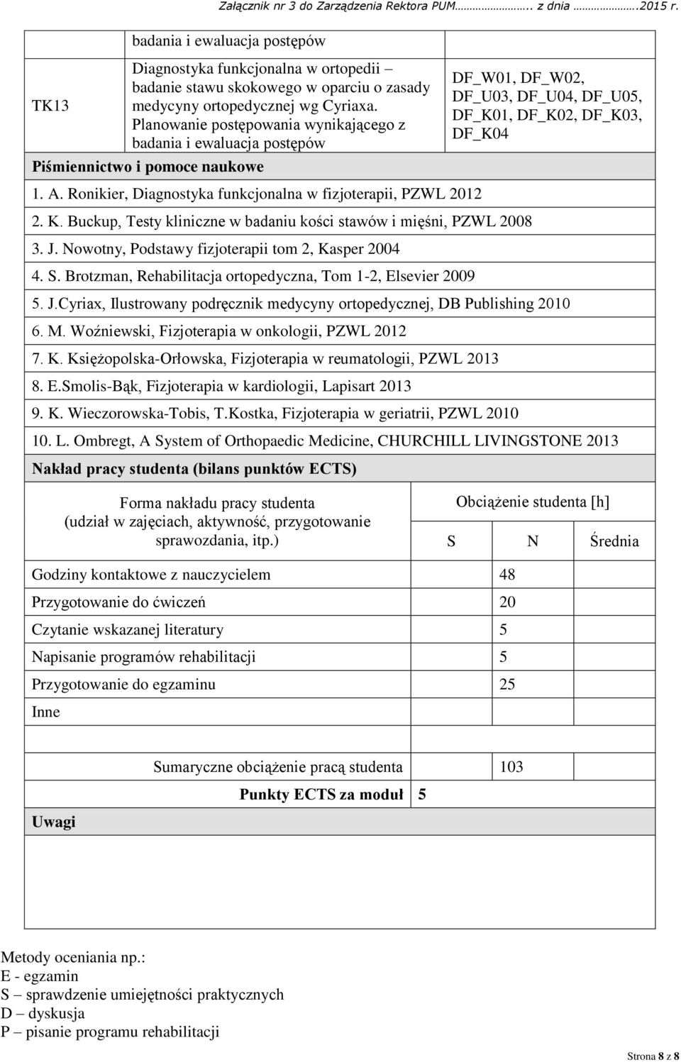 M. Woźniewski, Fizjoterapia w onkologii, PZWL 2012 7. K. Księżopolska-Orłowska, Fizjoterapia w reumatologii, PZWL 2013 8. E.molis-Bąk, Fizjoterapia w kardiologii, Lapisart 2013 9. K. Wieczorowska-Tobis, T.