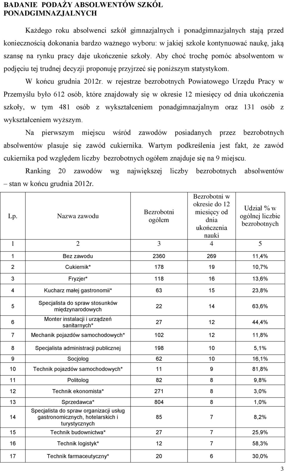 W końcu grudnia 2012r.