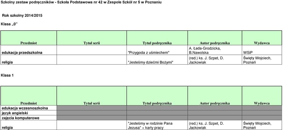 Łada-Grodzicka, edukacja przedszkolna "Przygoda z uśmiechem" B.