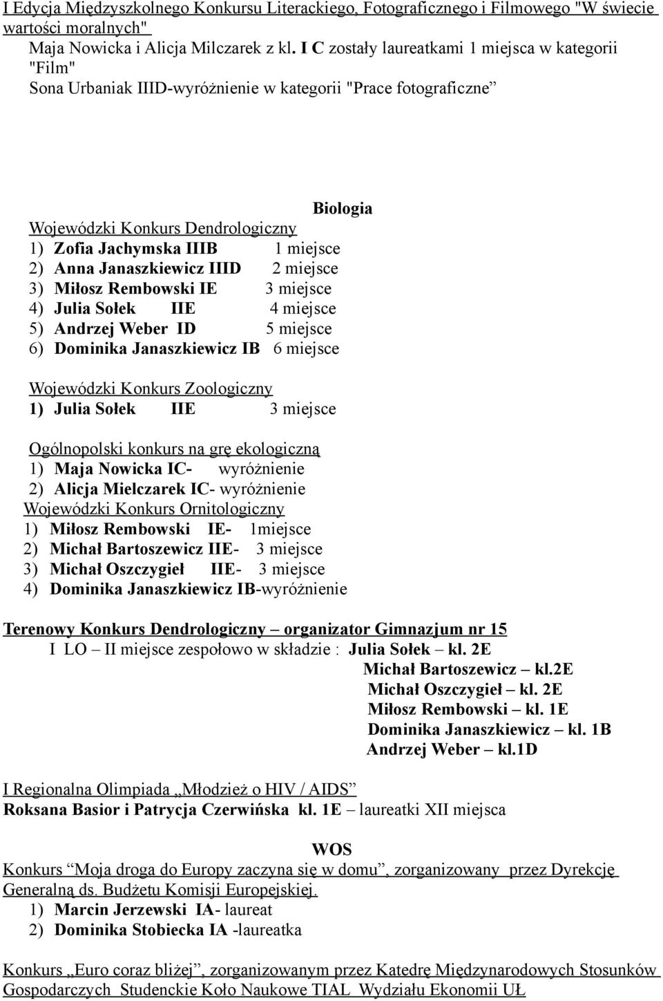 Anna Janaszkiewicz IIID 2 miejsce 3) Miłosz Rembowski IE 3 miejsce 4) Julia Sołek IIE 4 miejsce 5) Andrzej Weber ID 5 miejsce 6) Dominika Janaszkiewicz IB 6 miejsce Wojewódzki Konkurs Zoologiczny 1)