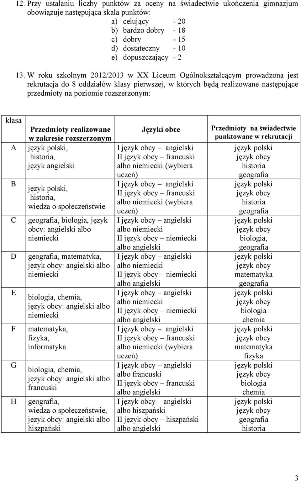 W roku szkolnym 2012/2013 w XX Liceum Ogólnokształcącym prowadzona jest rekrutacja do 8 oddziałów klasy pierwszej, w których będą realizowane następujące przedmioty na poziomie rozszerzonym: klasa A