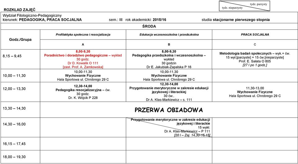 Wójcik P 228 8,00-9,30 Pedagogika przedszkolna i wczesnoszkolna wykład Dr E.