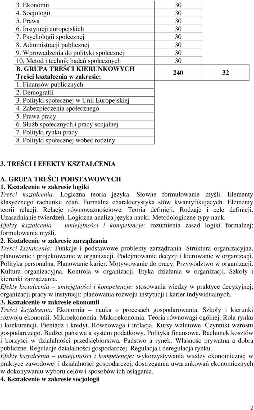 Zabezpieczenia społecznego 5. Prawa pracy 6. Słub społecznych i pracy socjalnej 7. Polityki rynku pracy 8. Polityki społecznej wobec rodziny 3. TRECI I EFEKTY KSZTAŁCENIA A.