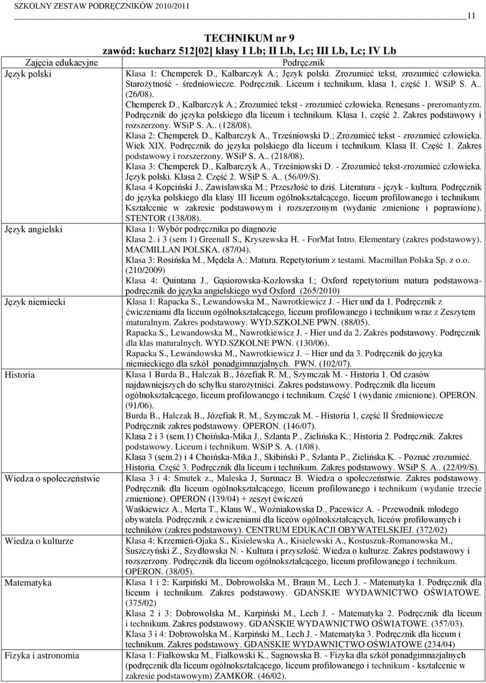 Podręcznik do języka polskiego dla liceum i technikum. Klasa 1, część 2. Zakres podstawowy i rozszerzony. WSiP S. A.. (128/08). Klasa 2: Chemperek D., Kalbarczyk A., Trześniowski D.