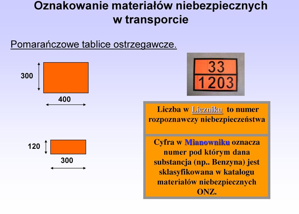 300 400 Liczba w Liczniku to numer rozpoznawczy niebezpieczeństwa 120 300