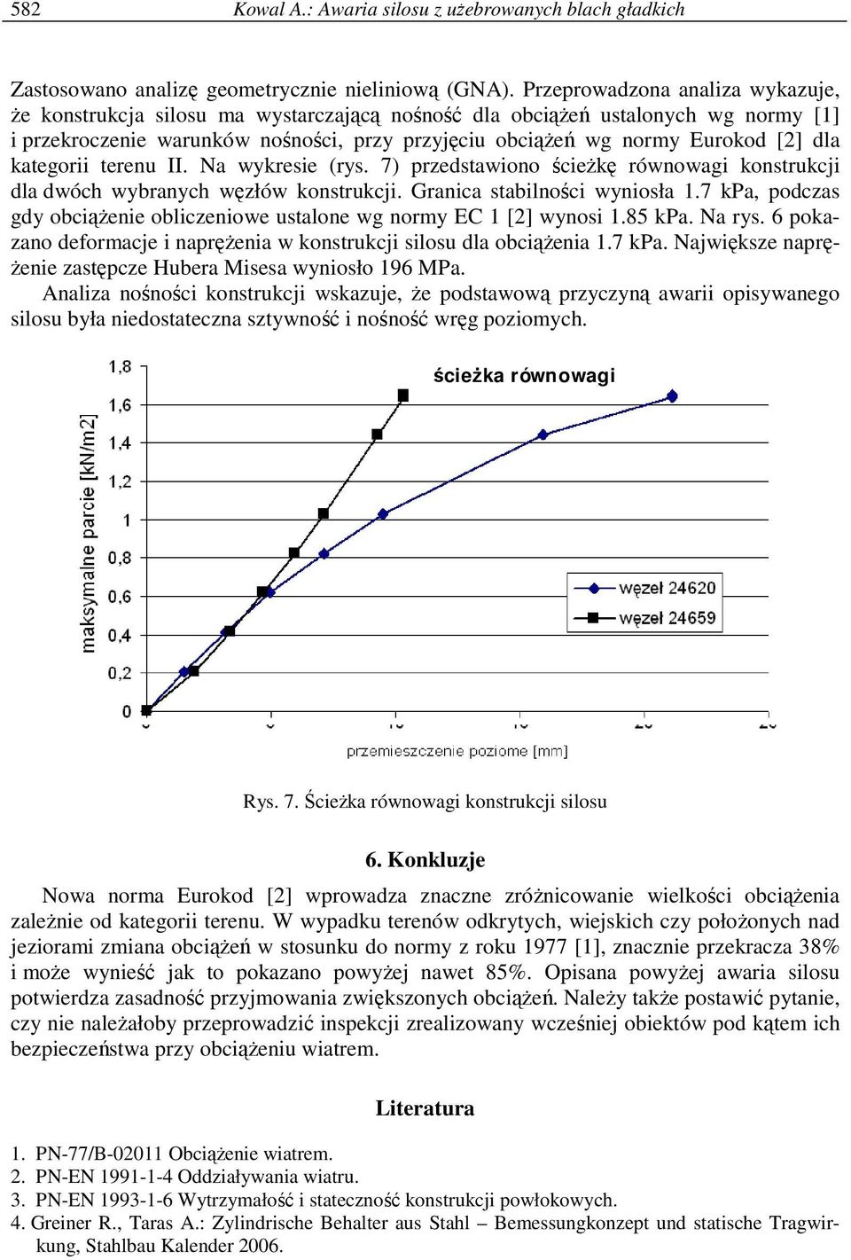 dla kategorii terenu II. Na wykresie (rys. 7) przedstawiono ścieŝkę równowagi konstrukcji dla dwóch wybranych węzłów konstrukcji. Granica stabilności wyniosła 1.