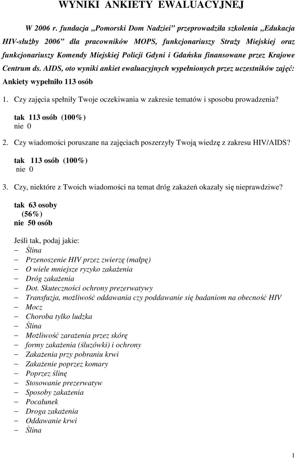 finansowane przez Krajowe Centrum ds. AIDS, oto wyniki ankiet ewaluacyjnych wypełnionych przez uczestników zajęć: Ankiety wypełniło 113 osób 1.