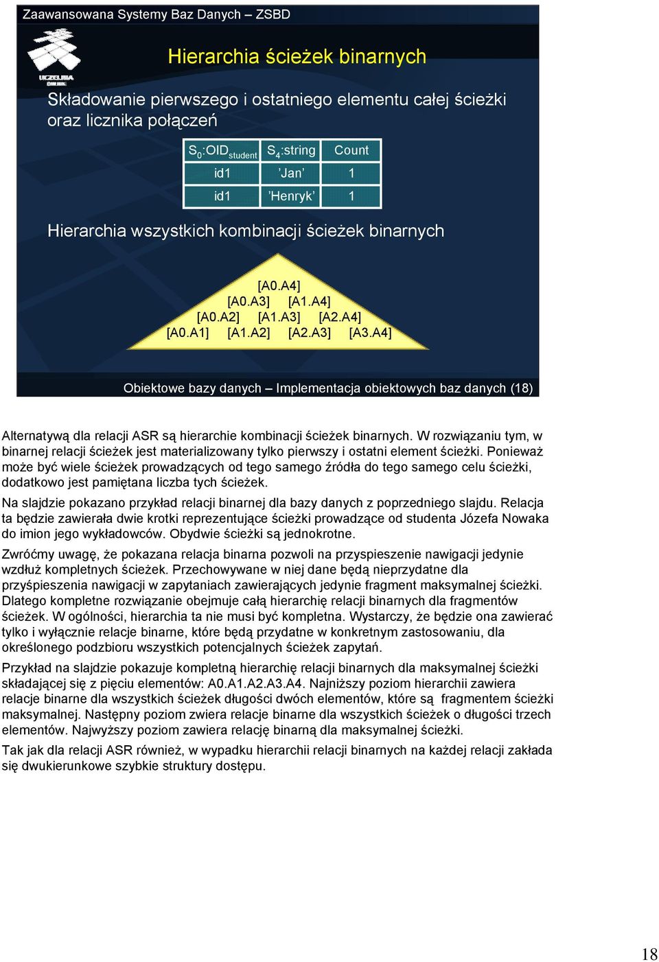 A4] Obiektowe bazy danych Implementacja obiektowych baz danych (18) Alternatywą dla relacji ASR są hierarchie kombinacji ścieżek binarnych.