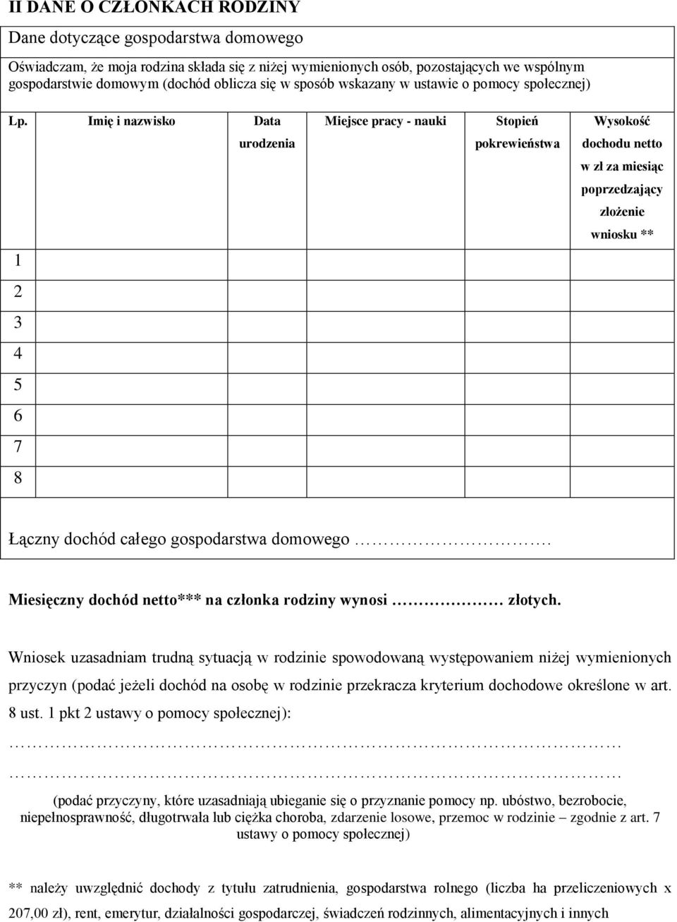 Imię i nazwisko Data Miejsce pracy - nauki Stopień Wysokość urodzenia pokrewieństwa dochodu netto w zł za miesiąc poprzedzający złożenie wniosku ** 1 2 3 4 5 6 7 8 Łączny dochód całego gospodarstwa