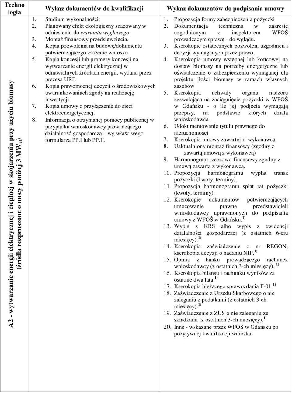 Kopia koncesji lub promesy koncesji na wytwarzanie energii elektrycznej w odnawialnych źródłach energii, wydana przez prezesa URE 6.