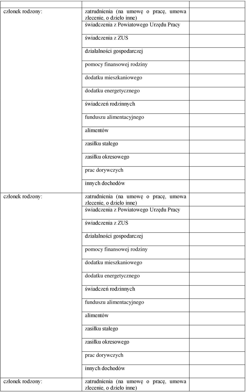 energetycznego świadczeń rodzinnych funduszu alimentacyjnego alimentów zasiłku stałego zasiłku okresowego prac dorywczych innych dochodów członek rodzony: zatrudnienia (na umowę o pracę, umowa