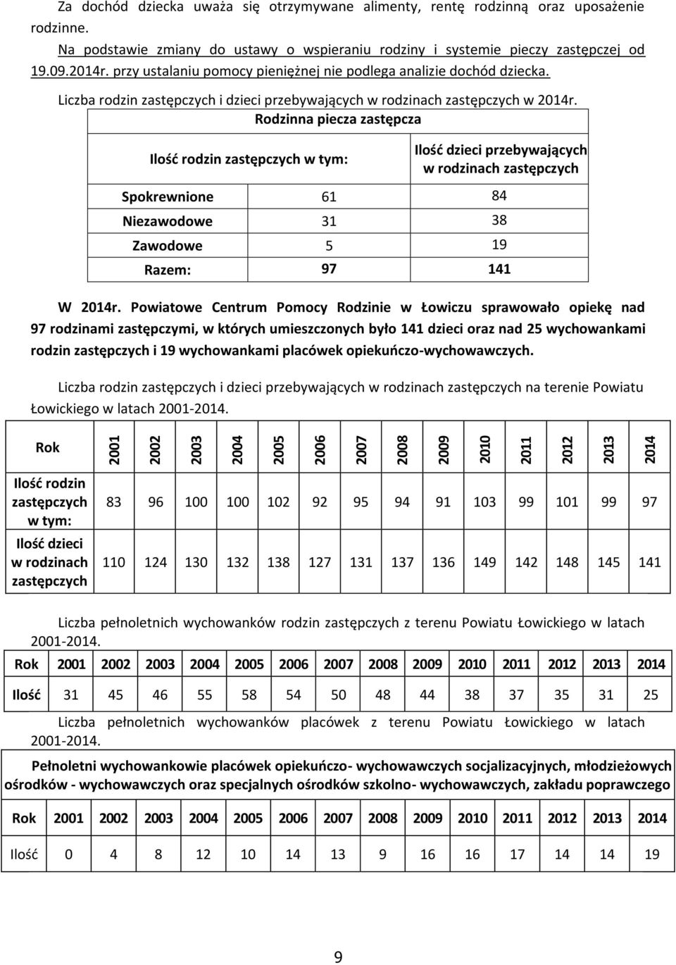 Liczba rodzin zastępczych i dzieci przebywających w rodzinach zastępczych w 2014r.