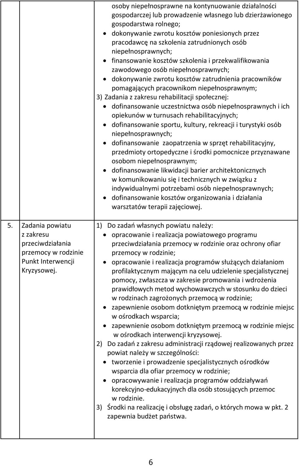 pracownikom niepełnosprawnym; 3) Zadania z zakresu rehabilitacji społecznej: dofinansowanie uczestnictwa osób niepełnosprawnych i ich opiekunów w turnusach rehabilitacyjnych; dofinansowanie sportu,