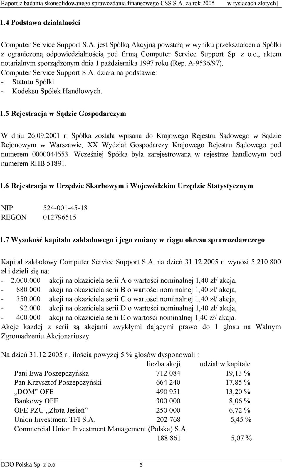 Spółka została wpisana do Krajowego Rejestru Sądowego w Sądzie Rejonowym w Warszawie, XX Wydział Gospodarczy Krajowego Rejestru Sądowego pod numerem 0000044653.