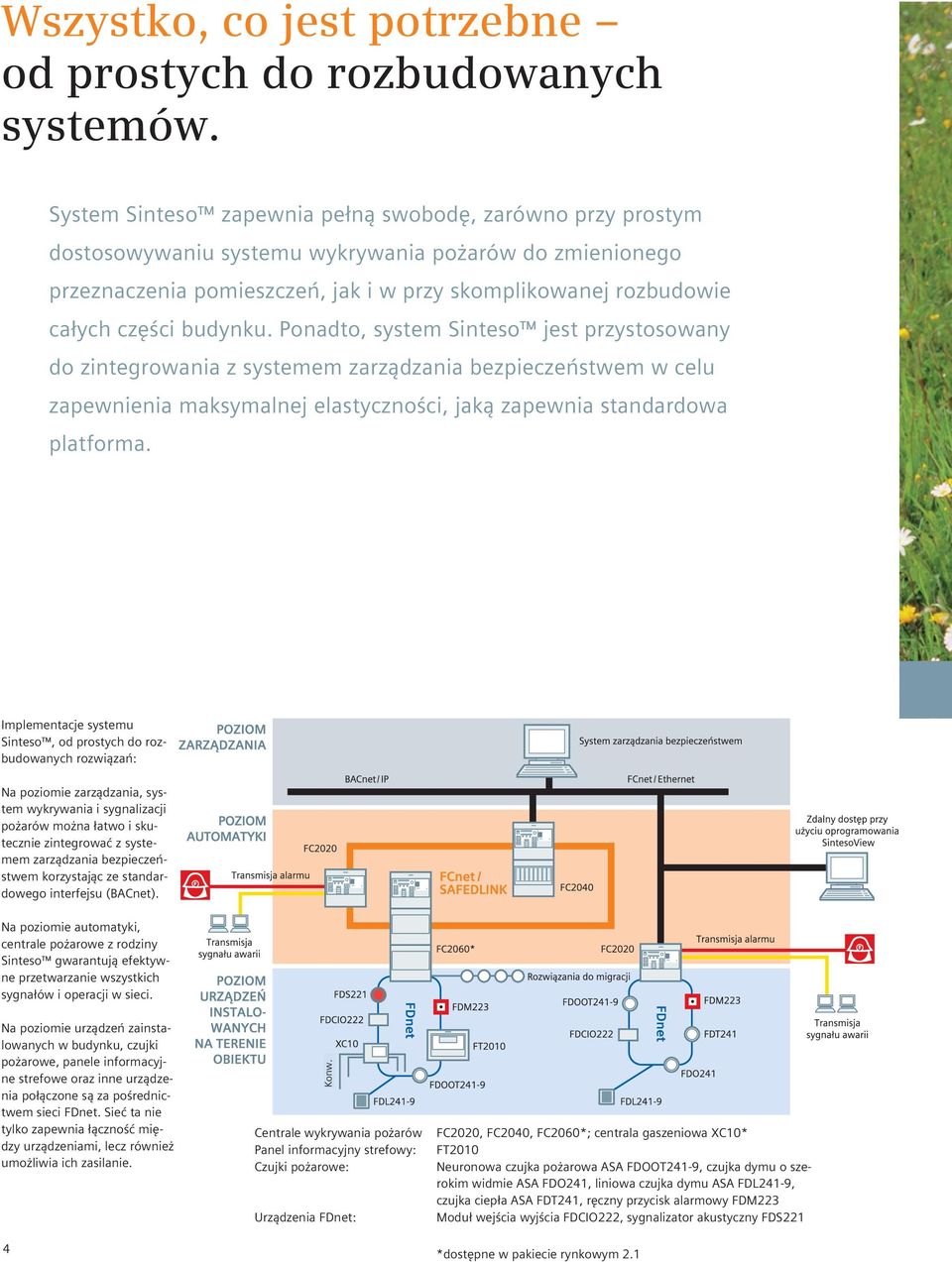 budynku. Ponadto, system Sinteso jest przystosowany do zintegrowania z systemem zarządzania bezpieczeństwem w celu zapewnienia maksymalnej elastyczności, jaką zapewnia standardowa platforma.