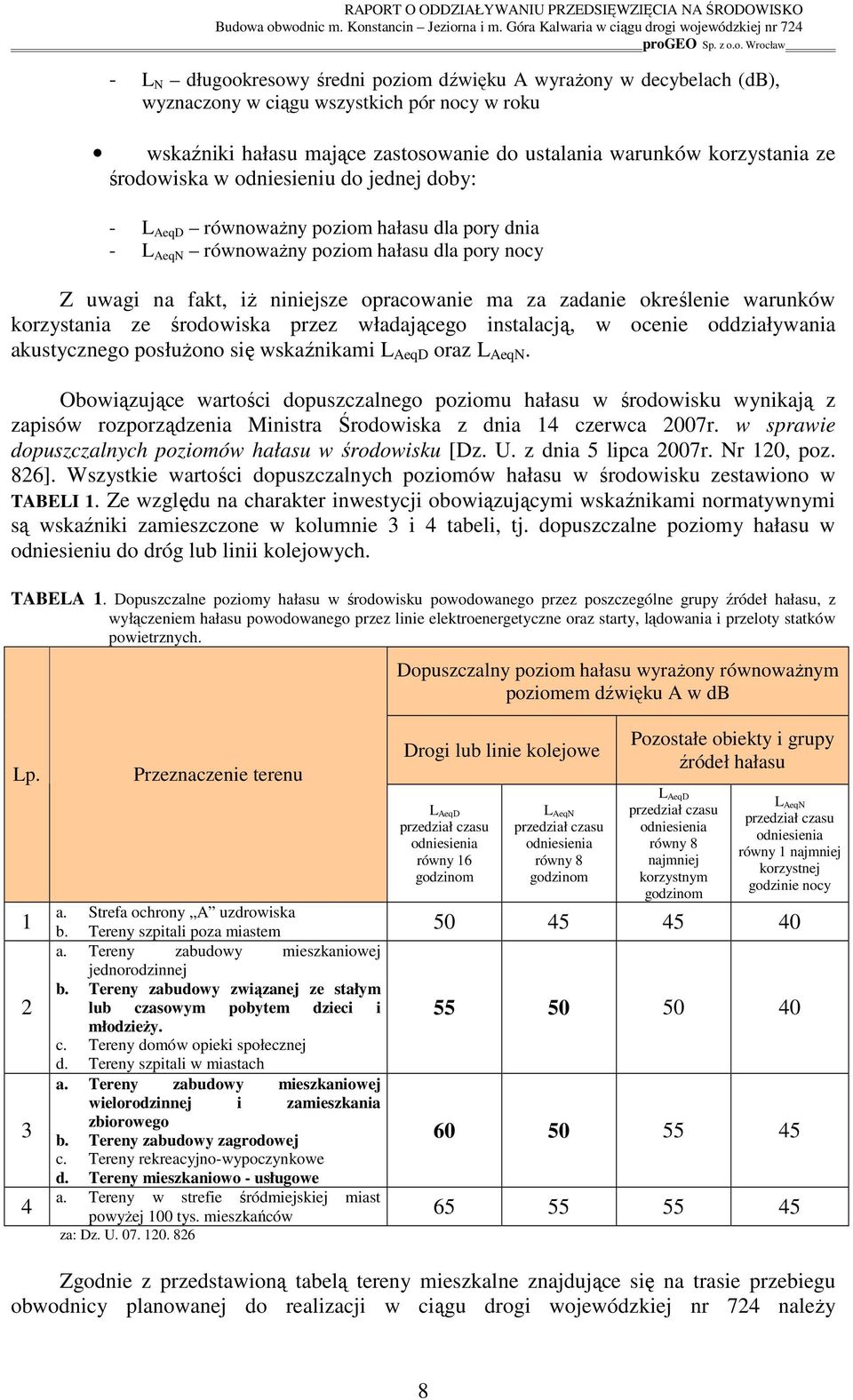 określenie warunków korzystania ze środowiska przez władającego instalacją, w ocenie oddziaływania akustycznego posłuŝono się wskaźnikami L AeqD oraz L AeqN.