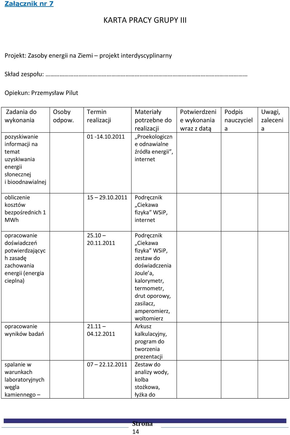 2011 Proekologiczn e odnawialne źródła energii, internet Potwierdzeni e wykonania wraz z datą Podpis nauczyciel a Uwagi, zaleceni a obliczenie kosztów bezpośrednich 1 MWh 15 29.10.