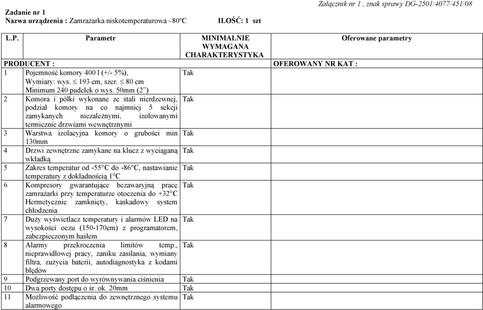 50mm (2 ) 2 Komora i półki wykonane ze stali nierdzewnej, Tak podział komory na co najmniej 5 sekcji zamykanych niezależnymi, izolowanymi termicznie drzwiami wewnętrznymi 3 Warstwa izolacyjna komory