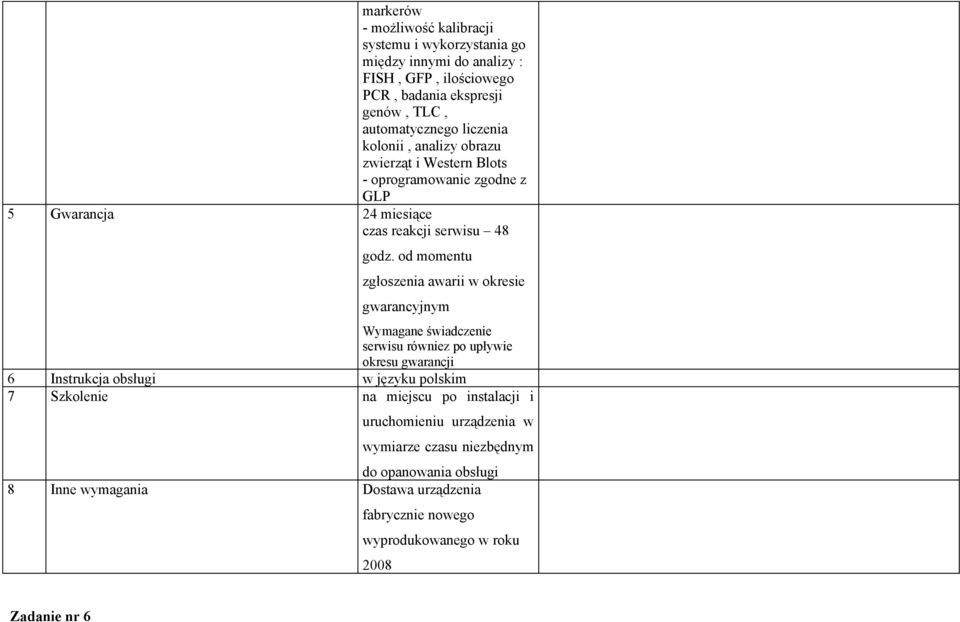 od momentu zgłoszenia awarii w okresie gwarancyjnym Wymagane świadczenie serwisu równiez po upływie okresu gwarancji 6 Instrukcja obsługi w języku polskim 7