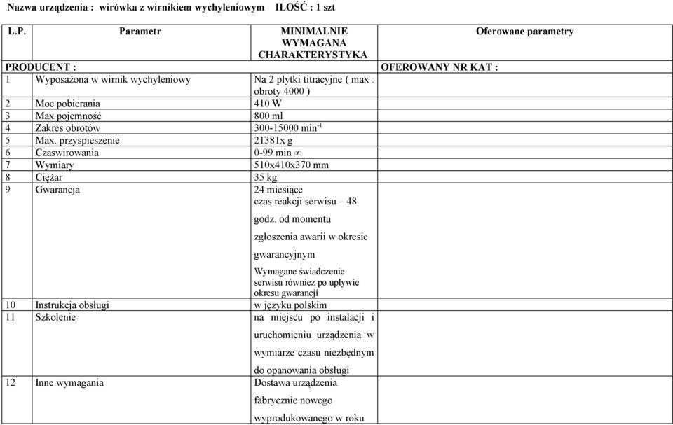 obroty 4000 ) 2 Moc pobierania 410 W 3 Max pojemność 800 ml 4 Zakres obrotów 300-15000 min -1 5 Max.