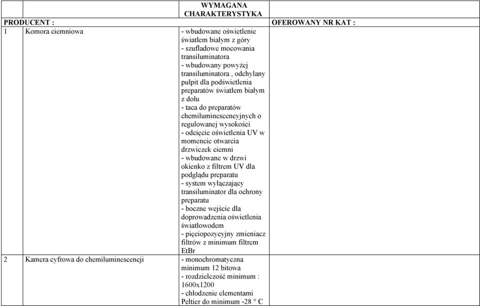 - wbudowane w drzwi okienko z filtrem UV dla podglądu preparatu - system wyłączający transiluminator dla ochrony preparatu - boczne wejście dla doprowadzenia oświetlenia światłowodem -