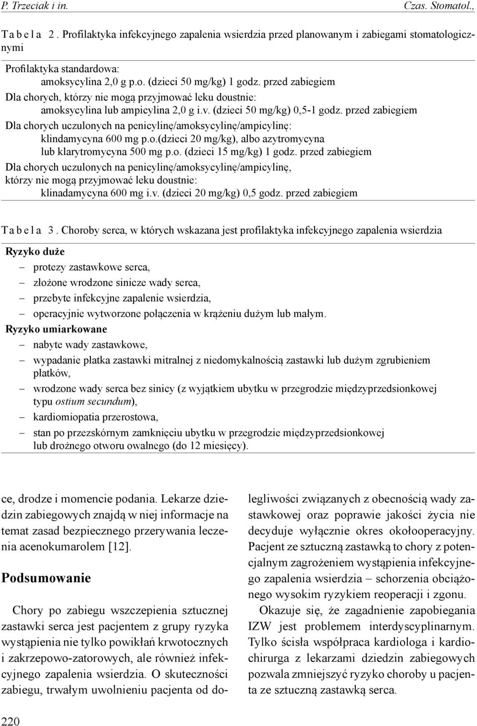 przed zabiegiem Dla chorych uczulonych na penicylinę/amoksycylinę/ampicylinę: klindamycyna 600 mg p.o.(dzieci 20 mg/kg), albo azytromycyna lub klarytromycyna 500 mg p.o. (dzieci 15 mg/kg) 1 godz.