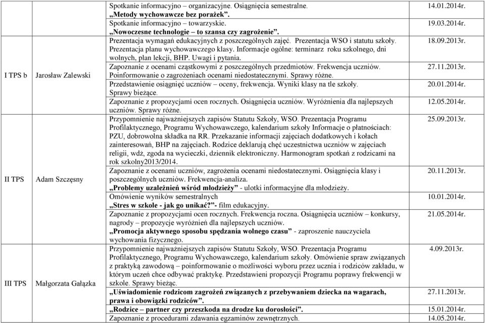 Prezentacja planu wychowawczego klasy. Informacje ogólne: terminarz roku szkolnego, dni wolnych, plan lekcji, BHP. Uwagi i pytania. Zapoznanie z ocenami cząstkowymi z poszczególnych przedmiotów.