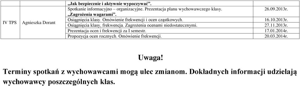 Osiągnięcia klasy, frekwencja. Zagrożenia ocenami niedostatecznymi. Prezentacja ocen i frekwencji za I semestr.