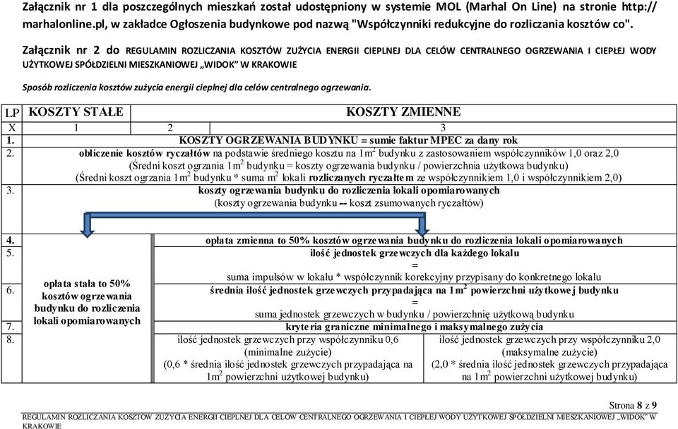 Załącznik nr 2 do I CIEPŁEJ WODY UŻYTKOWEJ SPÓŁDZIELNI MIESZKANIOWEJ WIDOK W KRAKOWIE Sposób rozliczenia kosztów zużycia energii cieplnej dla celów centralnego ogrzewania.