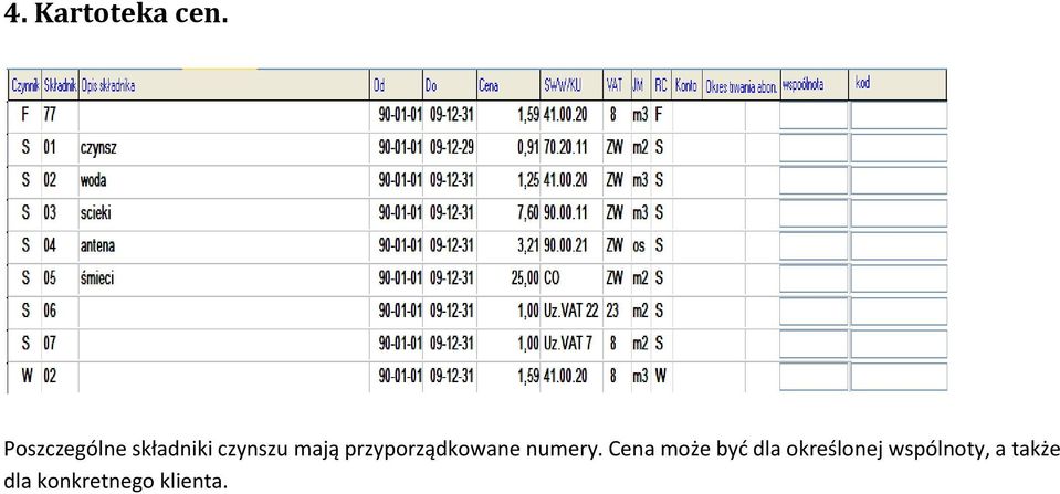 przyporządkowane numery.