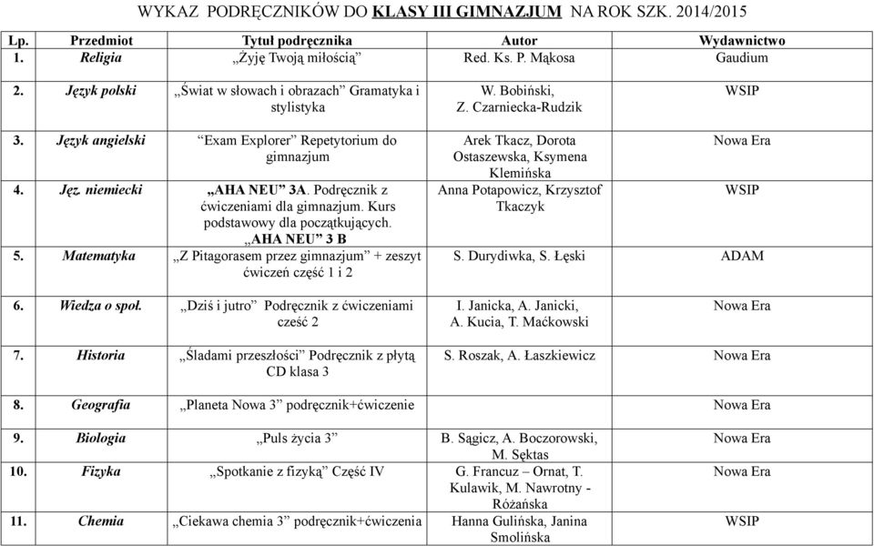 Podręcznik z ćwiczeniami dla gimnazjum. Kurs podstawowy dla początkujących. AHA NEU 3 B 5.