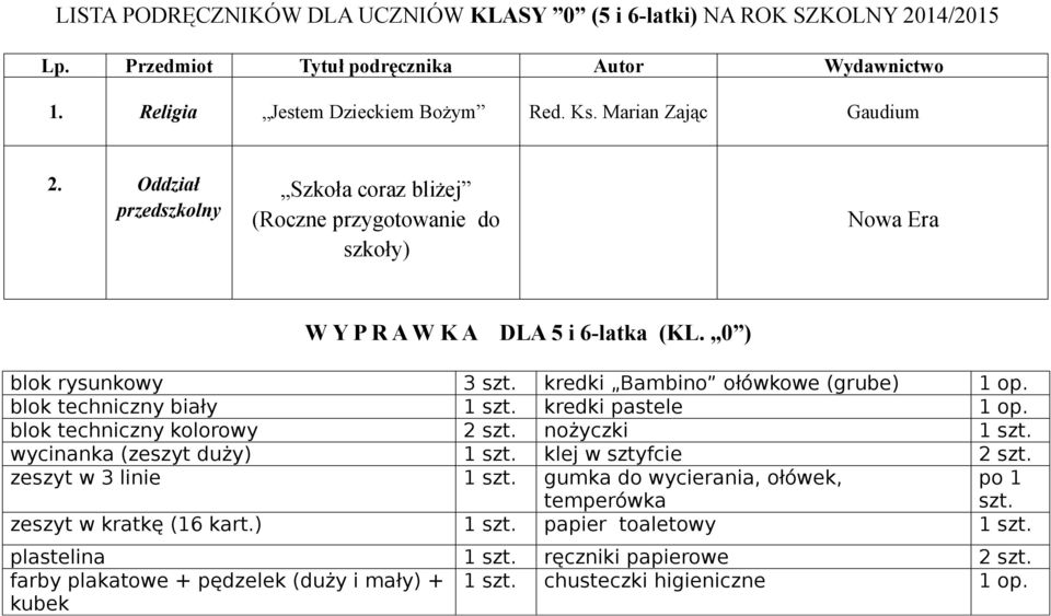 blok techniczny biały 1 szt. kredki pastele 1 op. blok techniczny kolorowy 2 szt. nożyczki 1 szt. wycinanka (zeszyt duży) 1 szt. klej w sztyfcie 2 szt. zeszyt w 3 linie 1 szt.