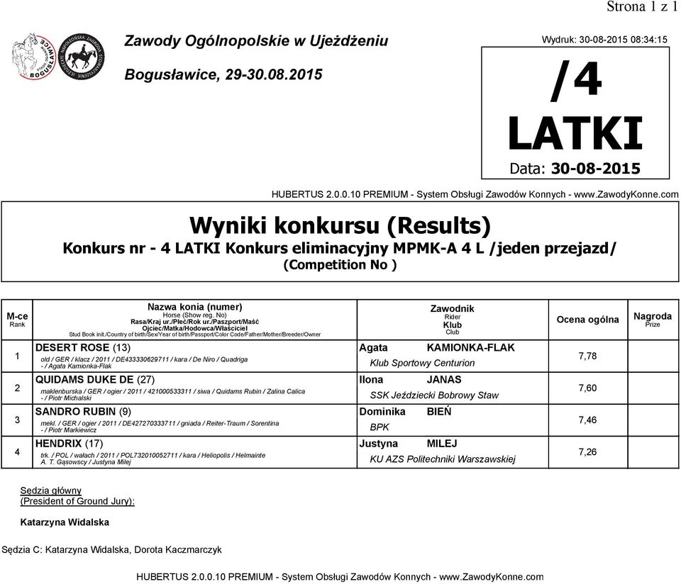 DE4333306297 / kara / De Niro / Quadriga -/ Agata Kamionka-Flak Sportowy Centurion QUIDAMS DUKE DE (27) Ilona JANAS maklenburska / GER / ogier / 20 / 420005333 / siwa / Quidams Rubin / Zalina Calica