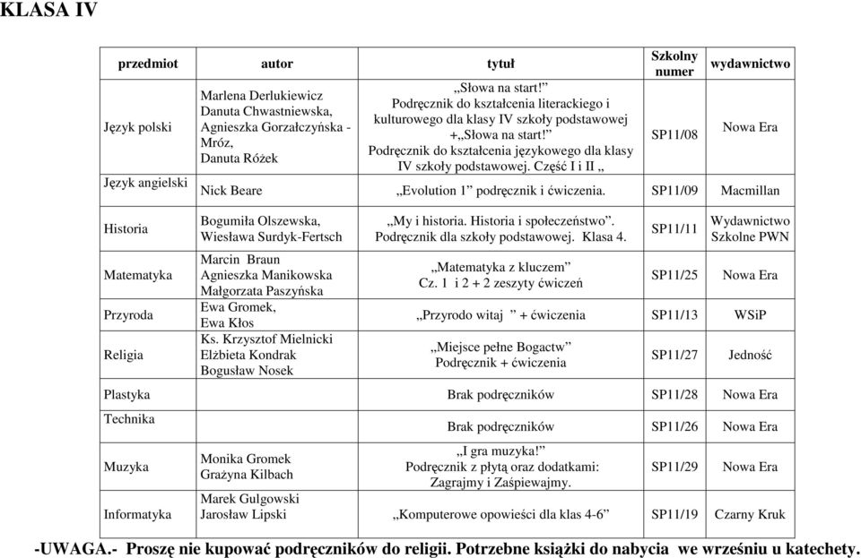 Część I i II Szkolny numer SP11/08 wydawnictwo Nick Beare Evolution 1 podręcznik i ćwiczenia.