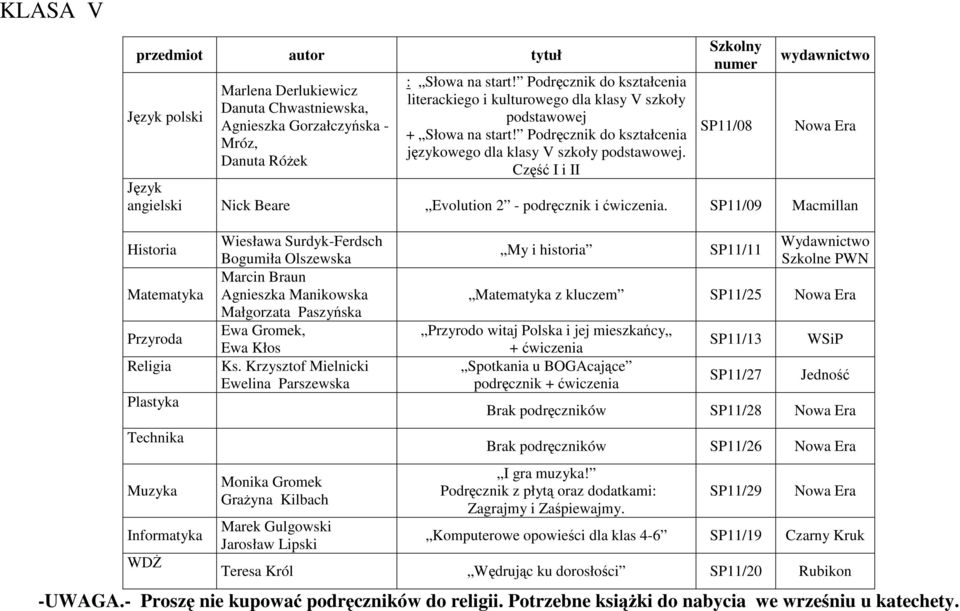 Część I i II Szkolny numer SP11/08 wydawnictwo Język angielski Nick Beare Evolution 2 - podręcznik i ćwiczenia.