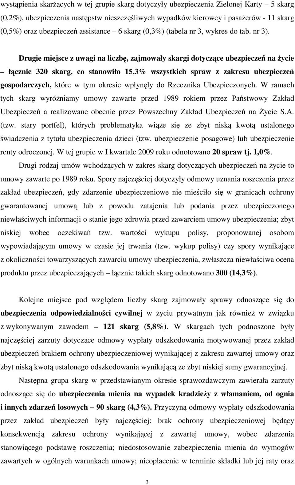 Drugie miejsce z uwagi na liczbę, zajmowały skargi dotyczące ubezpieczeń na życie łącznie 320 skarg, co stanowiło 15,3% wszystkich spraw z zakresu ubezpieczeń gospodarczych, które w tym okresie