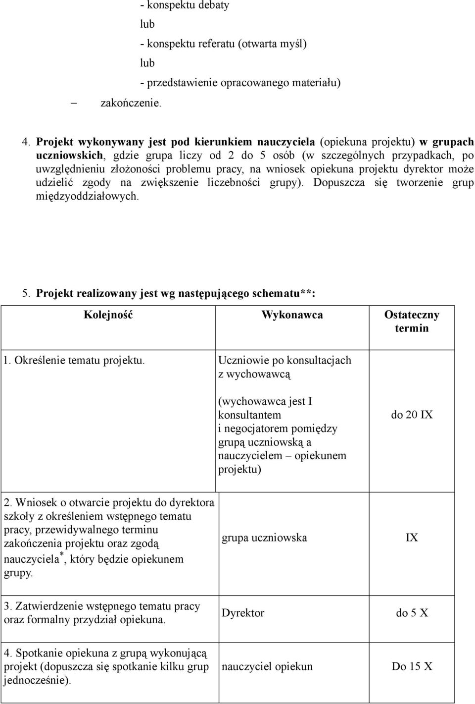 pracy, na wniosek opiekuna projektu dyrektor może udzielić zgody na zwiększenie liczebności grupy). Dopuszcza się tworzenie grup międzyoddziałowych. 5.