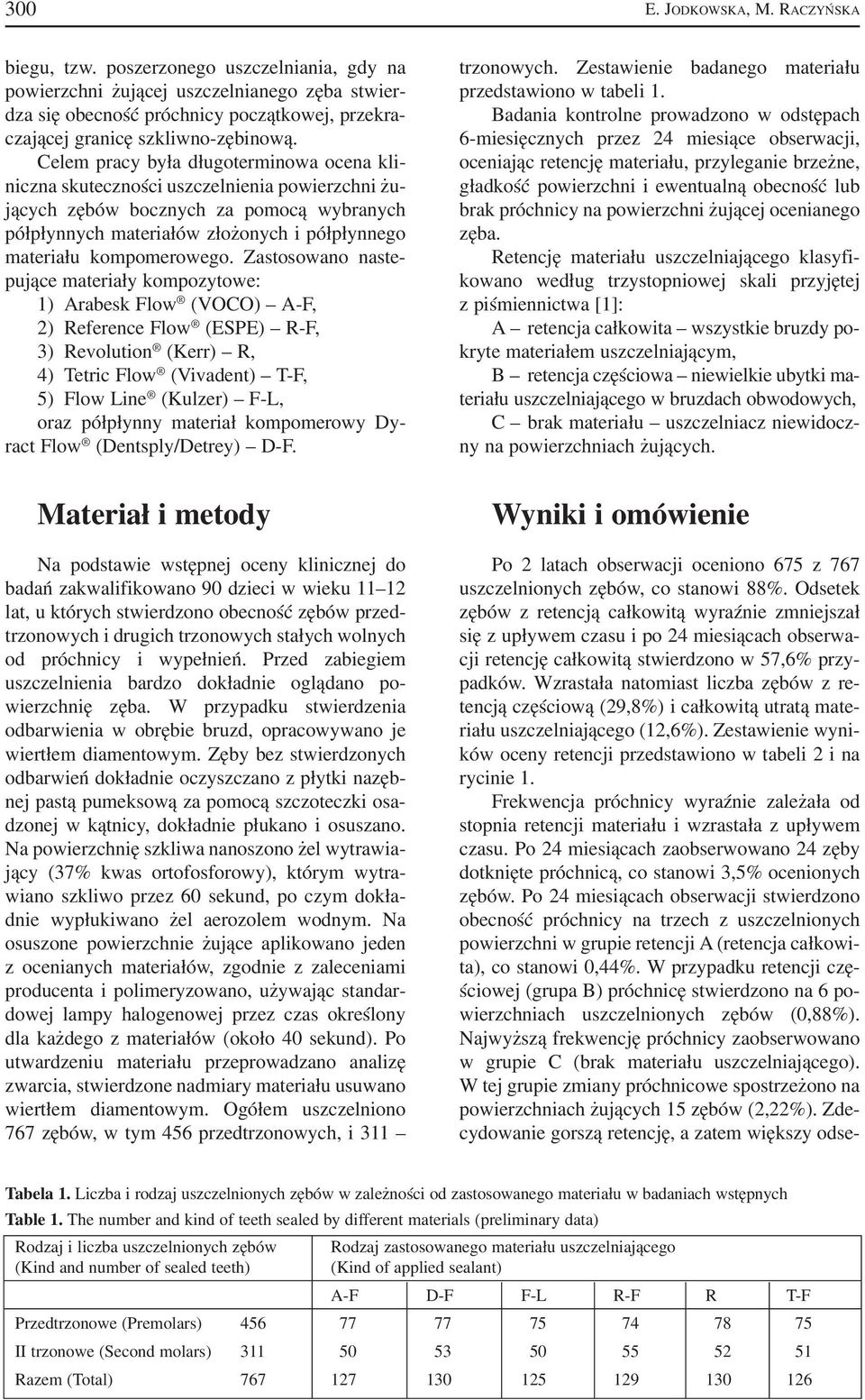 Celem pracy była długoterminowa ocena kli niczna skuteczności uszczelnienia powierzchni żu jących zębów bocznych za pomocą wybranych półpłynnych materiałów złożonych i półpłynnego materiału