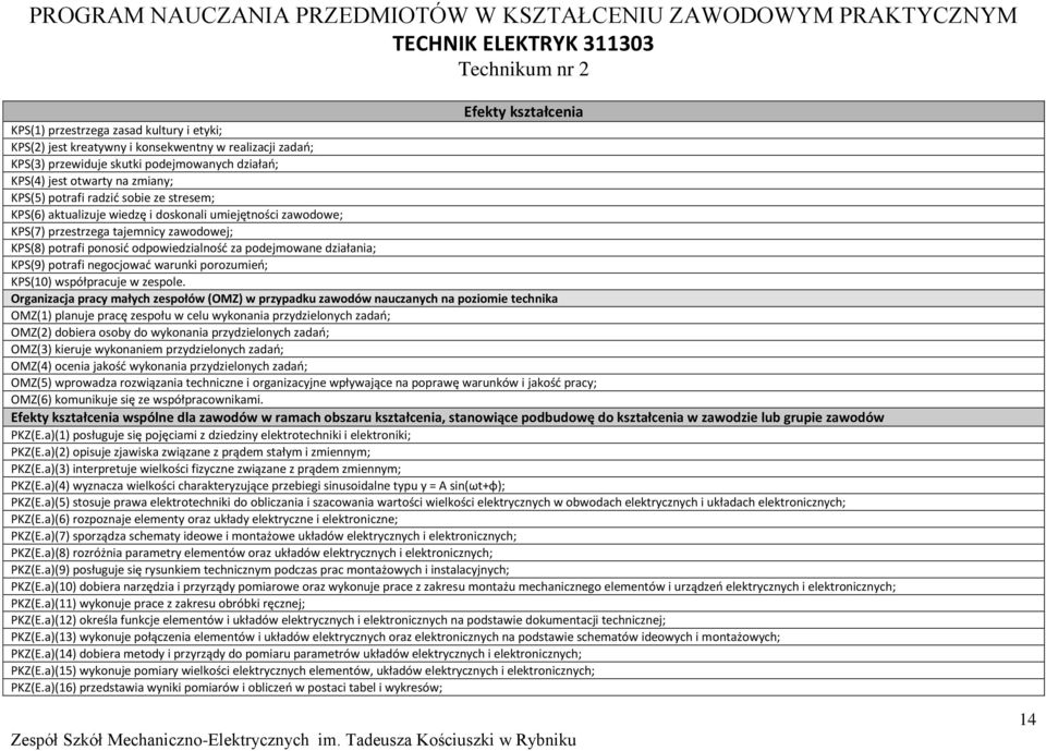 potrafi ponosić odpowiedzialność za podejmowane działania; KS(9) potrafi negocjować warunki porozumień; KS(10) współpracuje w zespole.