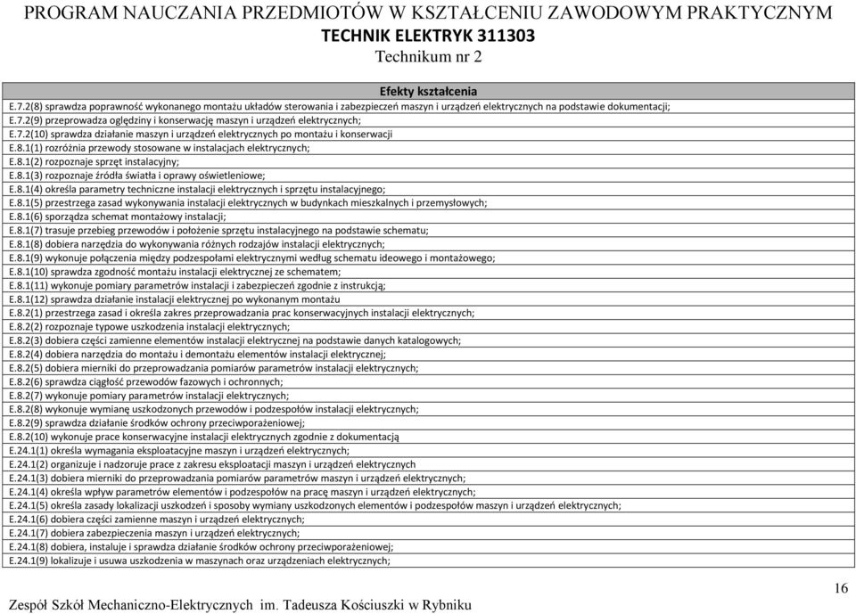 2(9) przeprowadza oględziny i konserwację maszyn i urządzeń elektrycznych; E.7.2(10) sprawdza działanie maszyn i urządzeń elektrycznych po montażu i konserwacji E.8.