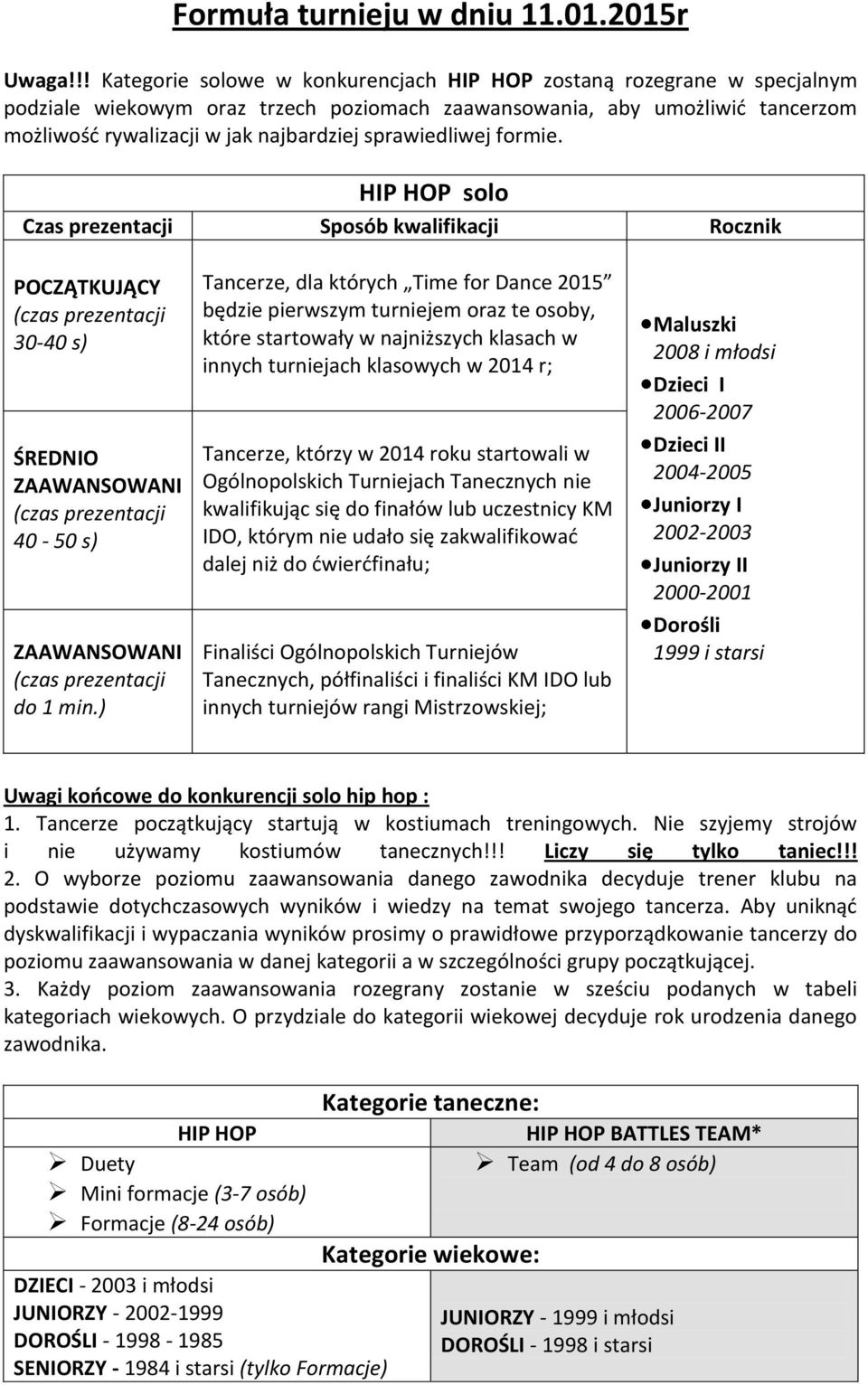 sprawiedliwej formie. HIP HOP solo Czas prezentacji Sposób kwalifikacji Rocznik POCZĄTKUJĄCY 30-40 s) ŚREDNIO 40-50 s) do 1 min.