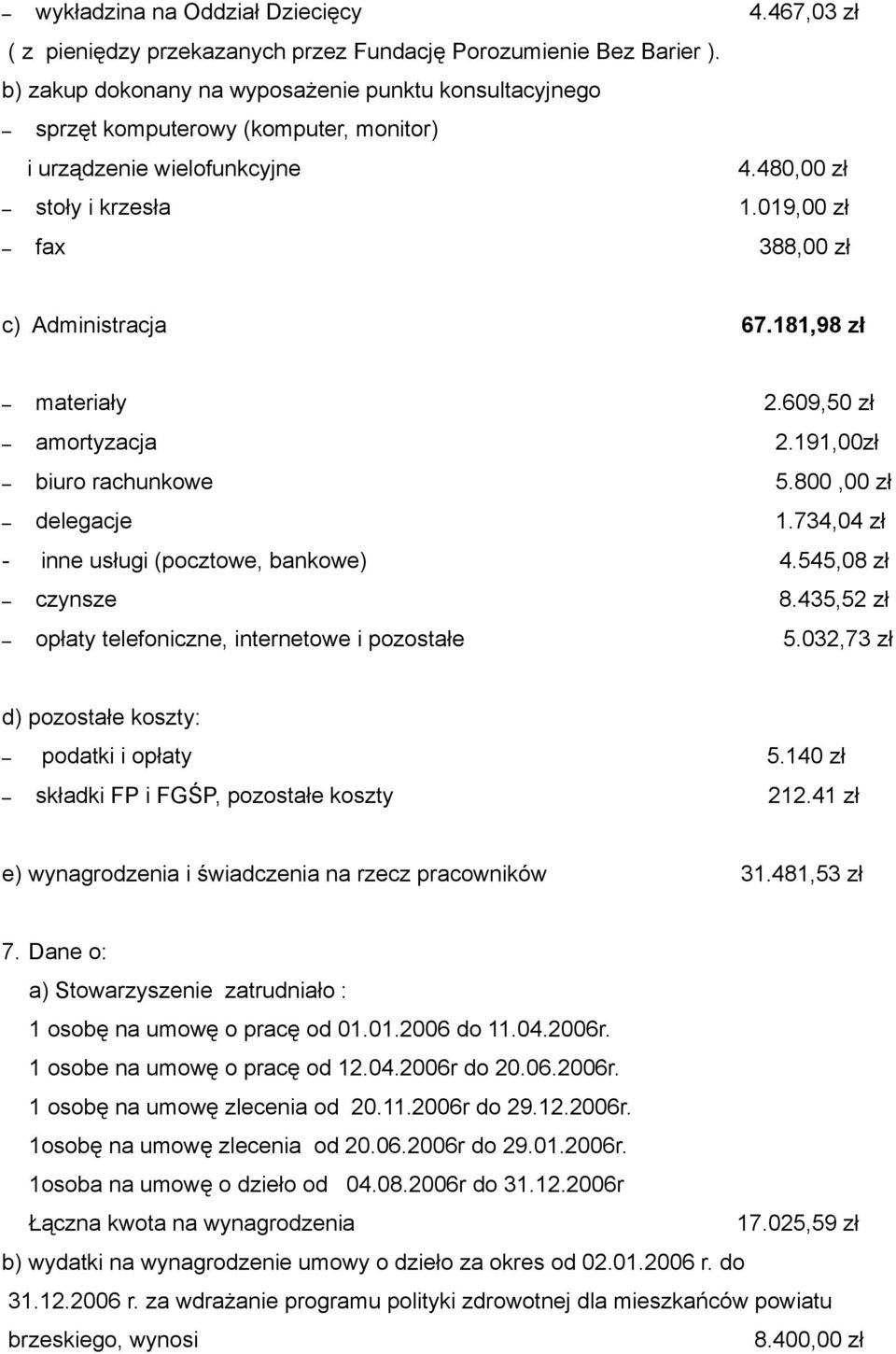 181,98 zł materiały 2.609,50 zł amortyzacja 2.191,00zł biuro rachunkowe 5.800,00 zł delegacje 1.734,04 zł - inne usługi (pocztowe, bankowe) 4.545,08 zł czynsze 8.