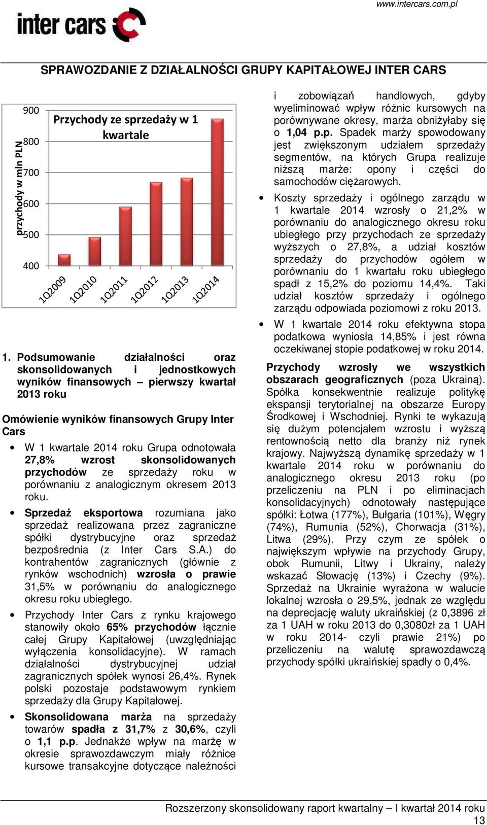 27,8% wzrost skonsolidowanych przychodów ze sprzedaży roku w porównaniu z analogicznym okresem 2013 roku.