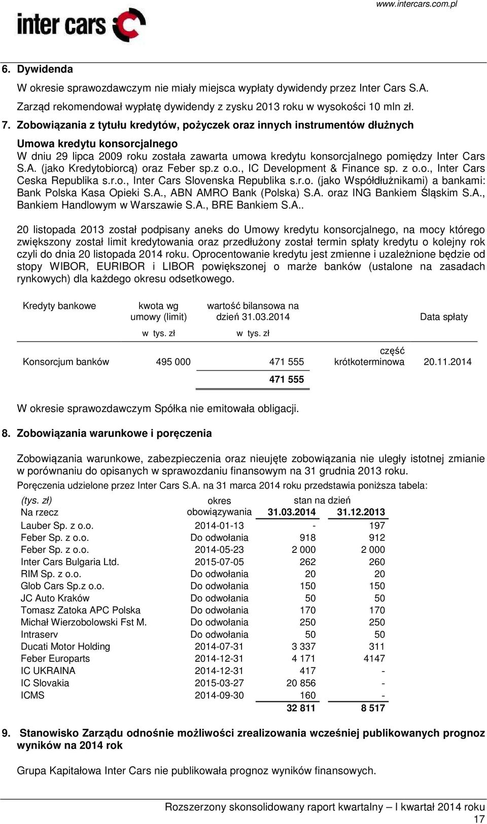 (jako Kredytobiorcą) oraz Feber sp.z o.o., IC Development & Finance sp. z o.o., Inter Cars Ceska Republika s.r.o., Inter Cars Slovenska Republika s.r.o. (jako Współdłużnikami) a bankami: Bank Polska Kasa Opieki S.