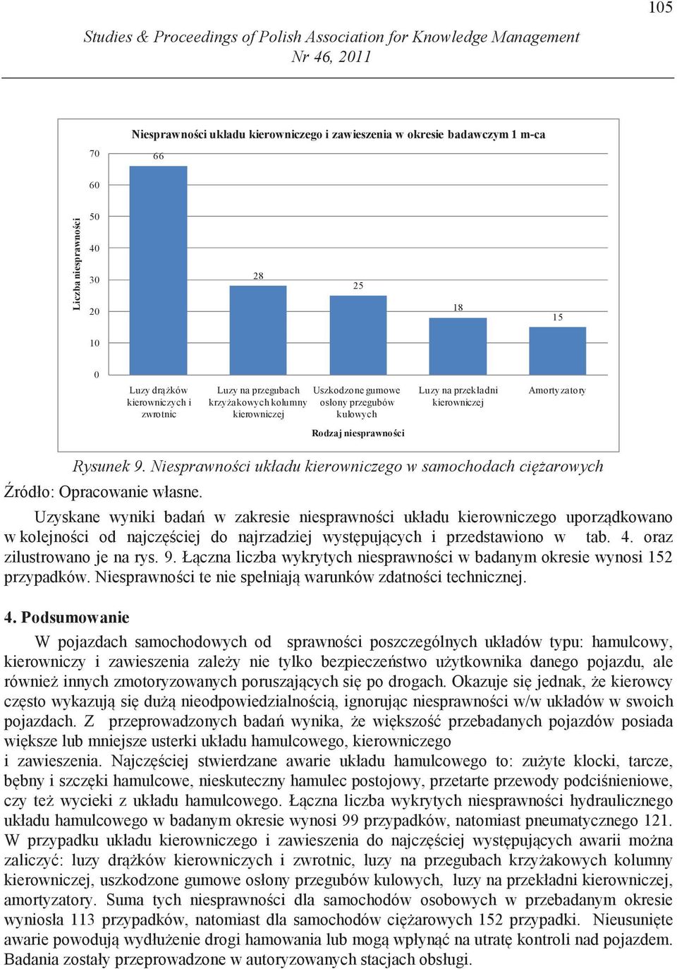 Rodzaj niesprawno ci Rysunek 9.